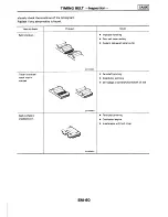 Предварительный просмотр 106 страницы Ford Corsar Repair Manual