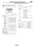 Предварительный просмотр 141 страницы Ford Corsar Repair Manual