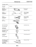 Предварительный просмотр 166 страницы Ford Corsar Repair Manual