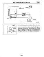 Предварительный просмотр 171 страницы Ford Corsar Repair Manual