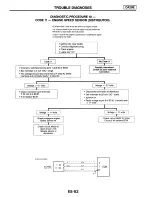 Предварительный просмотр 216 страницы Ford Corsar Repair Manual