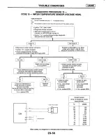 Предварительный просмотр 219 страницы Ford Corsar Repair Manual