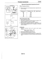 Предварительный просмотр 240 страницы Ford Corsar Repair Manual