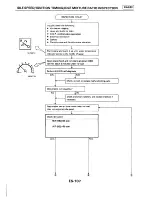 Предварительный просмотр 271 страницы Ford Corsar Repair Manual