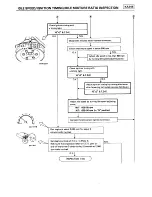 Предварительный просмотр 272 страницы Ford Corsar Repair Manual