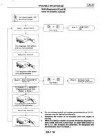 Предварительный просмотр 283 страницы Ford Corsar Repair Manual