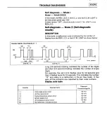 Предварительный просмотр 284 страницы Ford Corsar Repair Manual