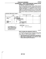 Предварительный просмотр 286 страницы Ford Corsar Repair Manual