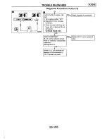 Предварительный просмотр 359 страницы Ford Corsar Repair Manual