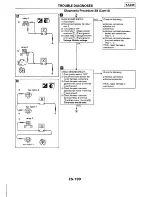 Предварительный просмотр 363 страницы Ford Corsar Repair Manual