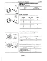 Предварительный просмотр 378 страницы Ford Corsar Repair Manual