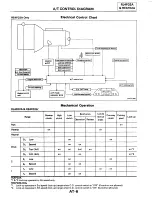 Предварительный просмотр 450 страницы Ford Corsar Repair Manual