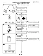 Предварительный просмотр 474 страницы Ford Corsar Repair Manual