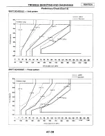 Предварительный просмотр 482 страницы Ford Corsar Repair Manual