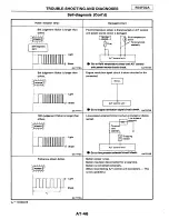 Предварительный просмотр 490 страницы Ford Corsar Repair Manual