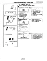 Предварительный просмотр 497 страницы Ford Corsar Repair Manual