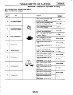 Предварительный просмотр 519 страницы Ford Corsar Repair Manual