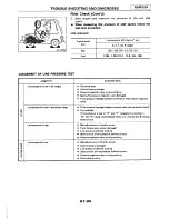 Предварительный просмотр 528 страницы Ford Corsar Repair Manual