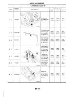 Предварительный просмотр 772 страницы Ford Corsar Repair Manual