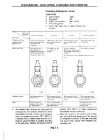 Предварительный просмотр 787 страницы Ford Corsar Repair Manual