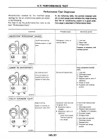 Предварительный просмотр 794 страницы Ford Corsar Repair Manual