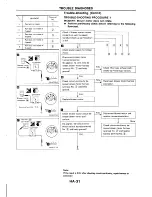 Предварительный просмотр 804 страницы Ford Corsar Repair Manual