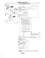 Предварительный просмотр 805 страницы Ford Corsar Repair Manual