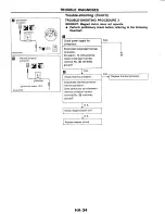 Предварительный просмотр 807 страницы Ford Corsar Repair Manual