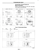 Предварительный просмотр 814 страницы Ford Corsar Repair Manual