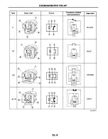 Предварительный просмотр 815 страницы Ford Corsar Repair Manual