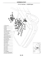 Предварительный просмотр 881 страницы Ford Corsar Repair Manual