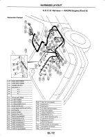 Предварительный просмотр 883 страницы Ford Corsar Repair Manual