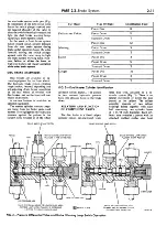 Preview for 19 page of Ford Cougar 1967 Shop Manual