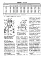 Предварительный просмотр 110 страницы Ford COUGAR 1968 Shop Manual