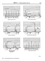 Предварительный просмотр 429 страницы Ford COUGAR 1968 Shop Manual