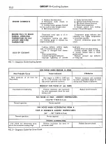 Preview for 560 page of Ford COUGAR 1968 Shop Manual