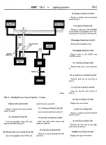 Предварительный просмотр 620 страницы Ford COUGAR 1968 Shop Manual