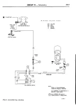 Предварительный просмотр 916 страницы Ford COUGAR 1968 Shop Manual