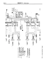 Предварительный просмотр 919 страницы Ford COUGAR 1968 Shop Manual