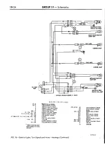 Предварительный просмотр 931 страницы Ford COUGAR 1968 Shop Manual