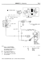 Preview for 968 page of Ford COUGAR 1968 Shop Manual