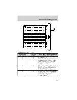 Preview for 163 page of Ford E150 2002 Owner'S Manual