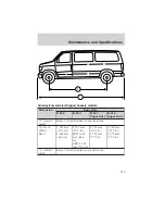 Preview for 245 page of Ford E150 2002 Owner'S Manual