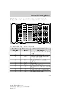 Preview for 197 page of Ford Econoline 2008 Owner'S Manual