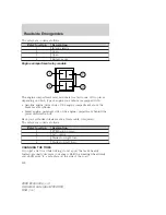 Preview for 200 page of Ford Econoline 2008 Owner'S Manual