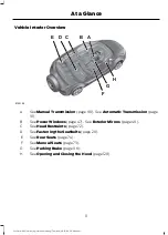 Предварительный просмотр 15 страницы Ford ECOSPORT 2016 Owner'S Manual