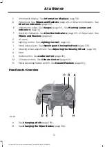 Предварительный просмотр 17 страницы Ford ECOSPORT 2016 Owner'S Manual