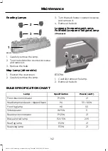 Предварительный просмотр 146 страницы Ford ECOSPORT 2016 Owner'S Manual