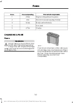 Предварительный просмотр 146 страницы Ford ECOSPORT Owner'S Manual