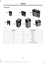 Предварительный просмотр 147 страницы Ford ECOSPORT Owner'S Manual